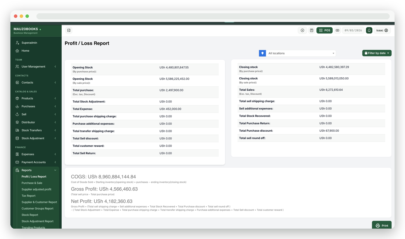 MauzoBooks profit and loss report